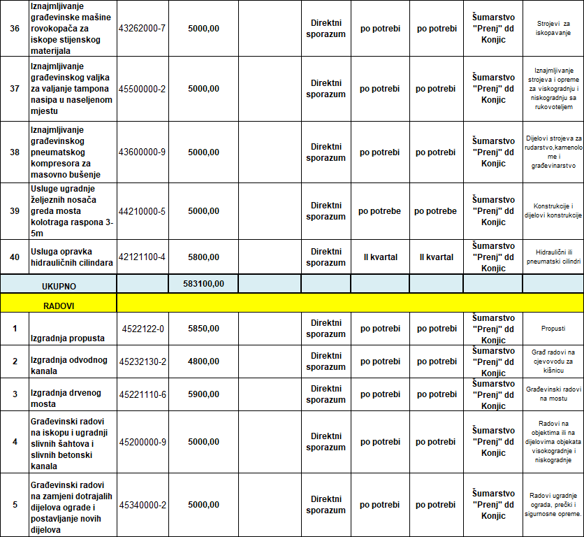 plan 2022 part 8